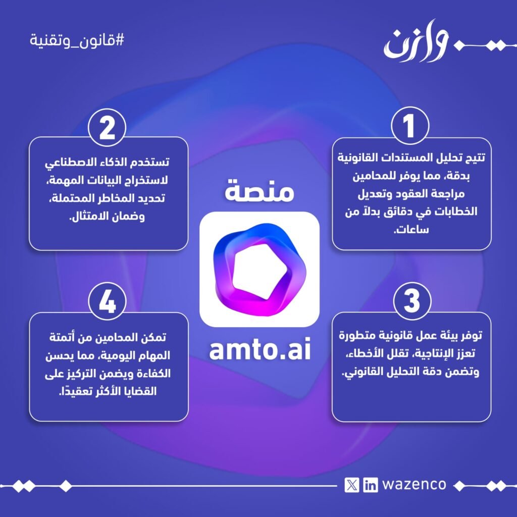 منصة Amto.AI - Wazen
